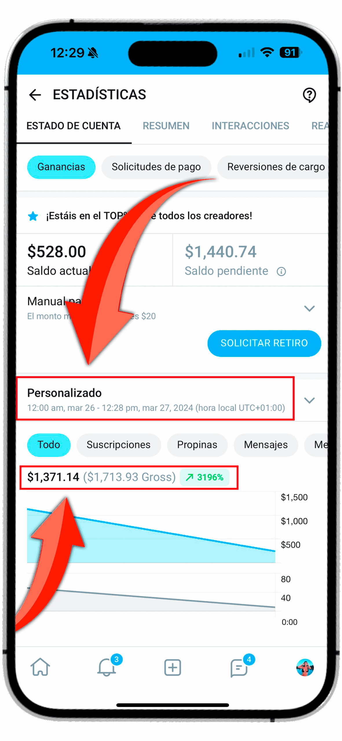 resultados por manager de onlyfans